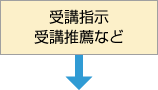 受講指示、受講推薦など