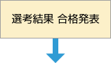 選考結果 合格発表